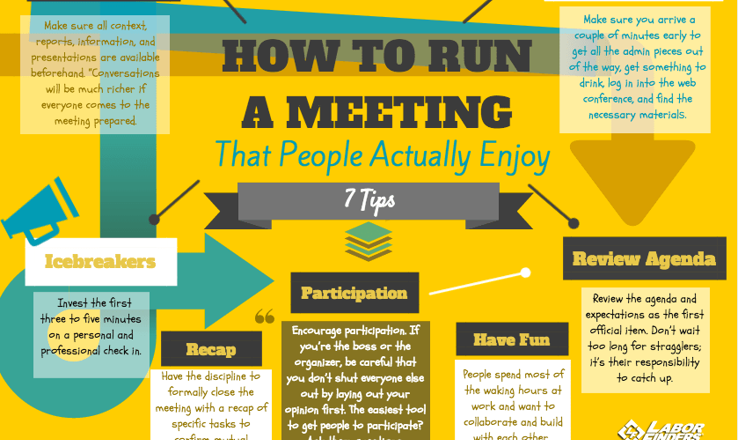 How to run a meeting people enjoy
